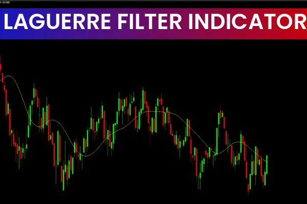 Laguerre Filter Indicator