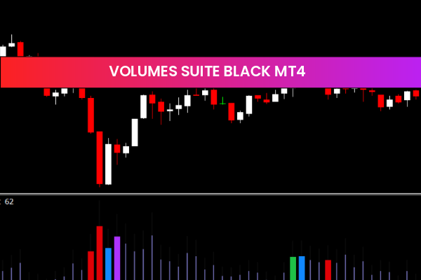 Volumes Suite Black mt4