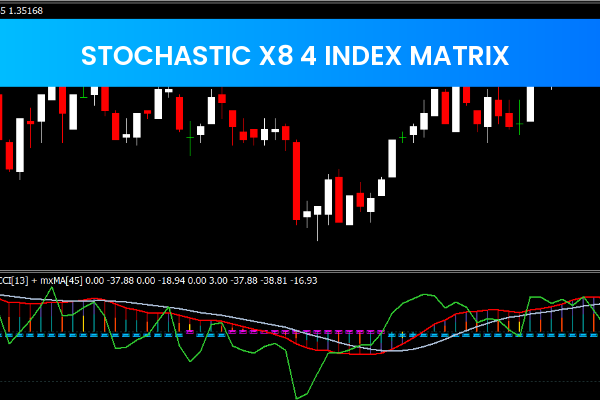 Stochastic X8 4 Index Matrix MT4