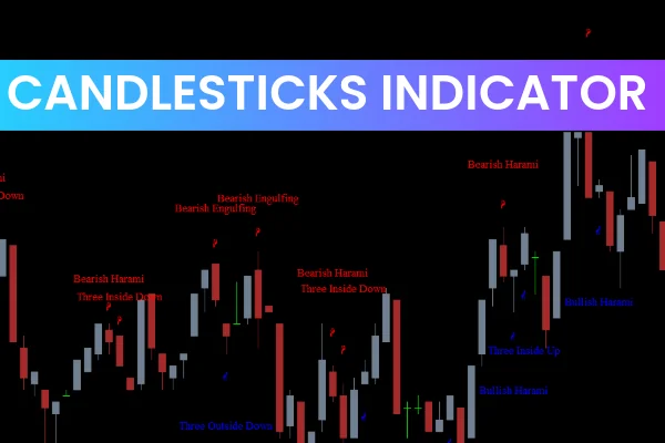 Candlesticks Indicator