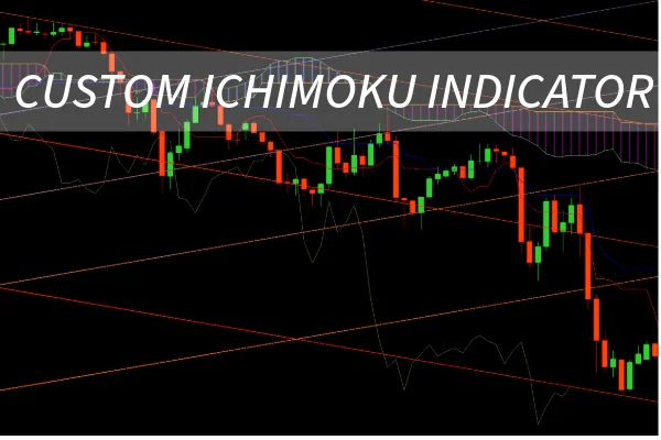 Custom Ichimoku Indicator