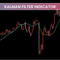 Kalman Filter Indicator