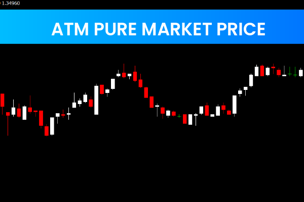 ATM Pure Market Price