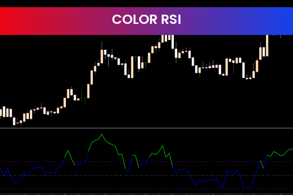 Color RSI indicator for mt5