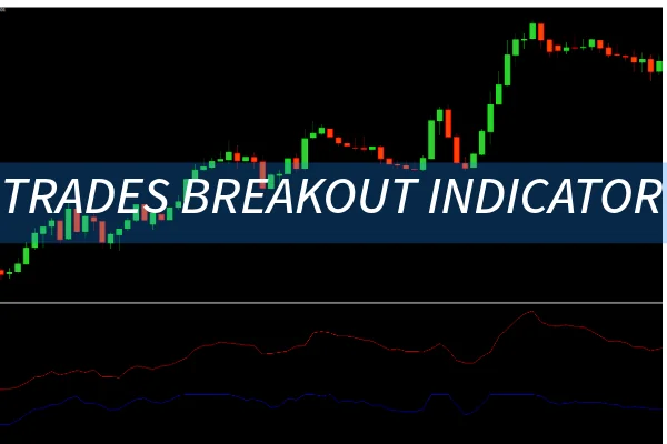 Trade Breakout Indicator