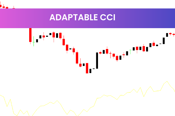 Adaptable CCI
