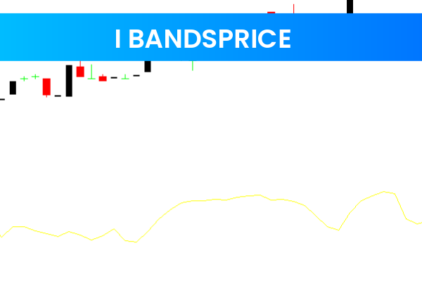 I Bandsprice