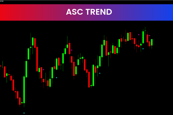 Asc Trend