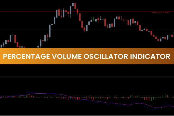 Percentage Volume Oscillator Indicator mt4