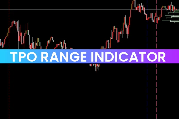 TPO Range Indicator