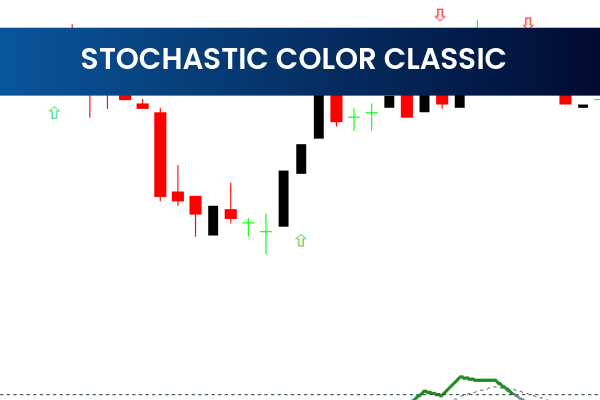 Stochastic Color Classic