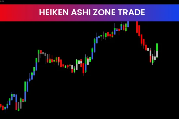 Heiken Ashi Zone Trade
