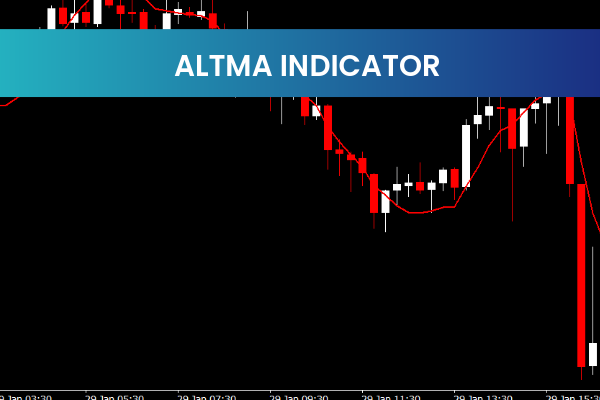 ALTMA Indicator