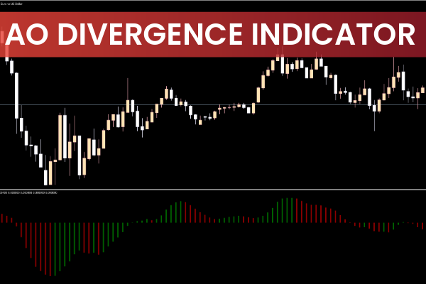 AO Divergence Indicator