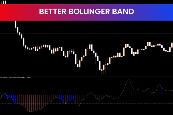 Better Bollinger Band