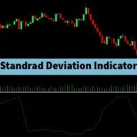 Standrad Deviation Indicator