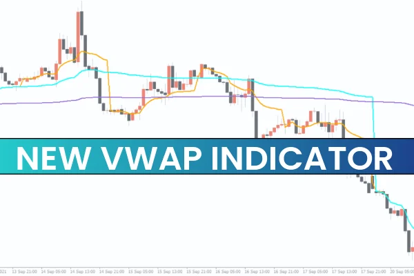 New VWAP Indicator