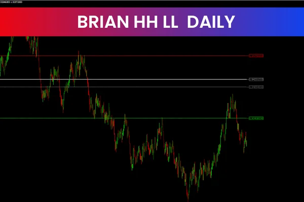 Brian HH LL Daily