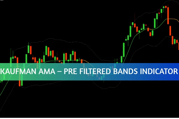 Kaufman AMA – Pre Filtered Bands Indicator