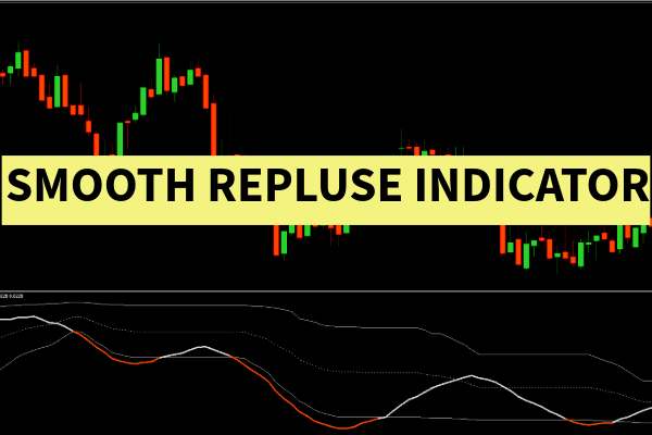 Smoothed Repulse Indicator
