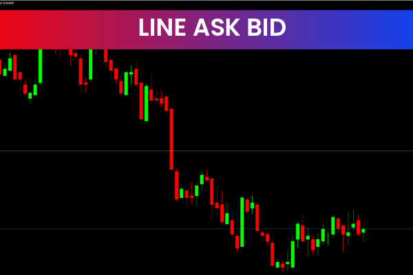 Line Ask Bid