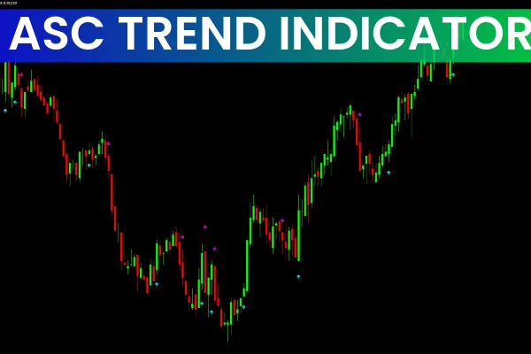 ASC Trend Indicator MT4