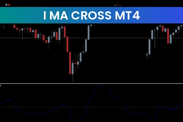 I MA Cross MT4