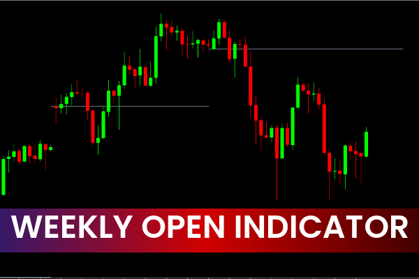 Weekly Open Indicator