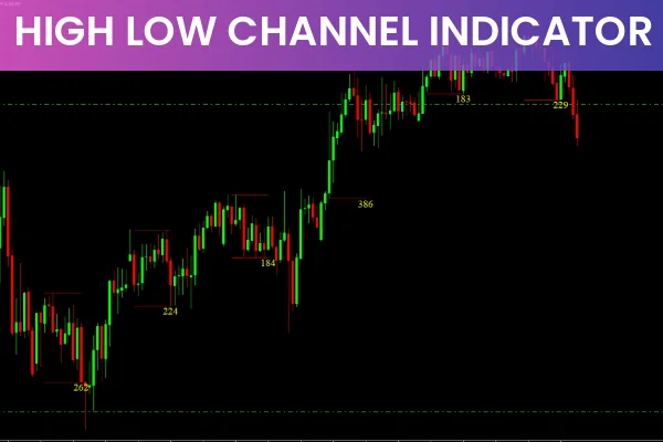 High Low Channel Indicator mt4