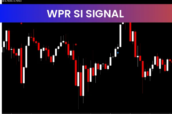 WPR SI Signal