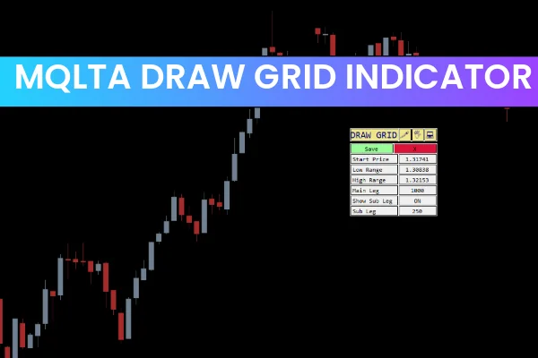 MQLTA Draw Grid Indicator