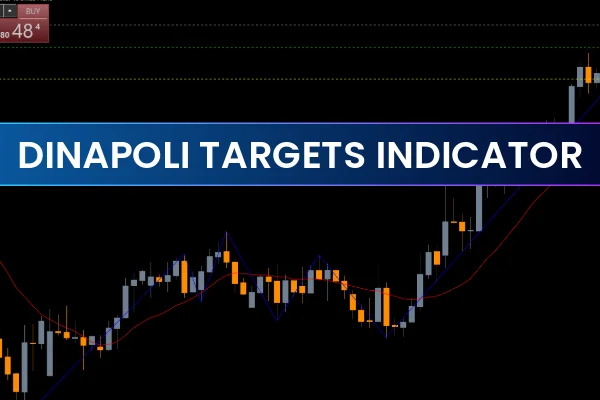 Dinapoli Targets Indicator