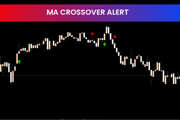 MA Crossover Alert Indicator for mt5