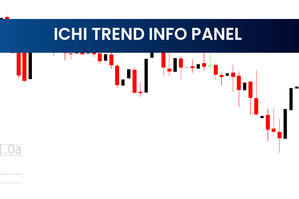 Ichi Trend Info Panel