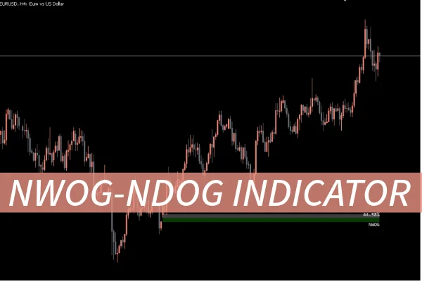 NWOG-NDOG Indicator