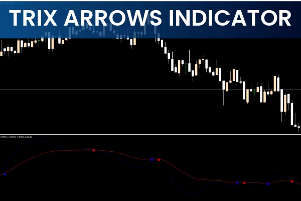 TRIX Arrows Indicator