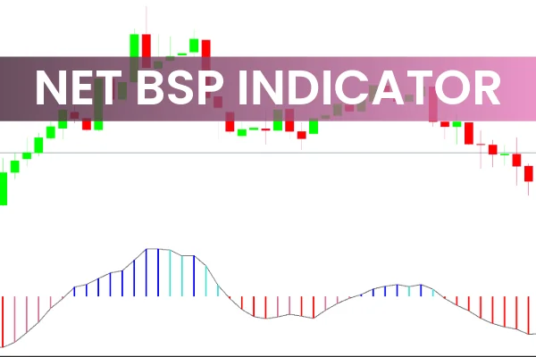 NET BSP Indicator
