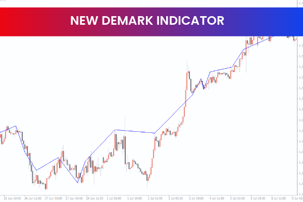 New DeMark Indicator