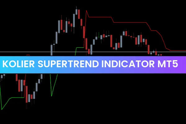 Kolier SuperTrend Indicator mt5