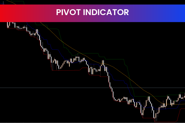 Mean Reversions for mt5