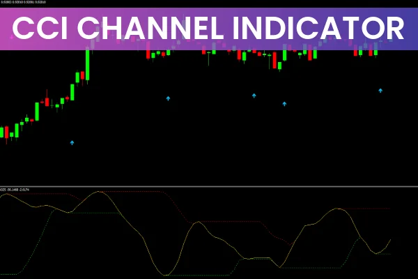CCI Channel Indicator