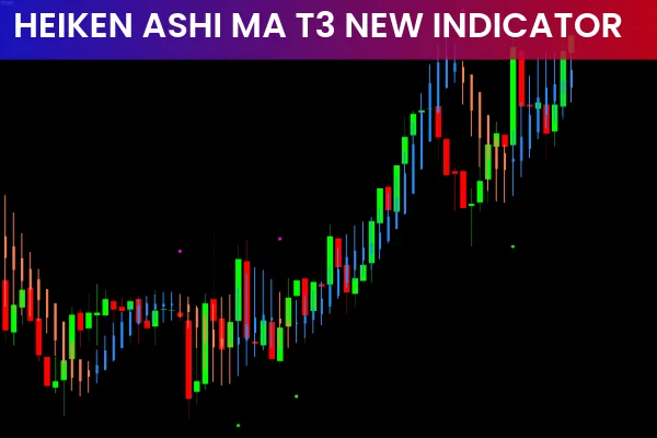 Heiken Ashi MA T3 New Indicator