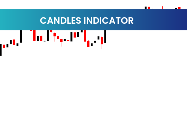 Candles Indicator