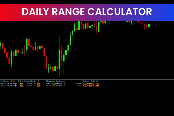 Daily Range Calculator