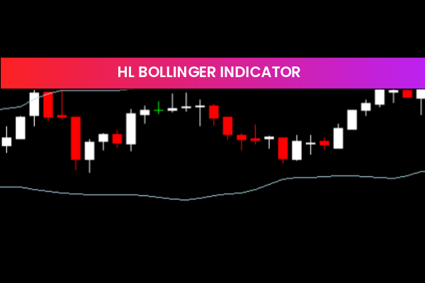 HL Bollinger Indicator