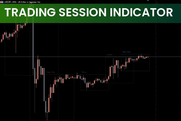 FXSSI Trading Sessions Indicator