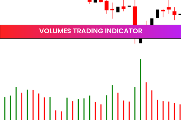 Volumes Trading Indicator