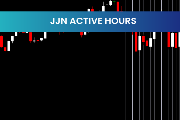 Jjn Active Hours