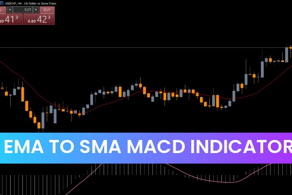 EMA to SMA MACD Indicator