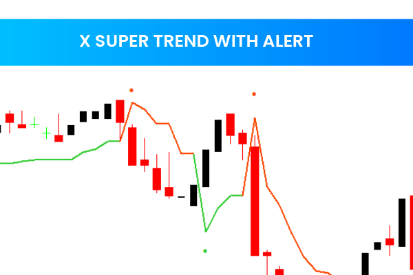 X Super Trend With Alert